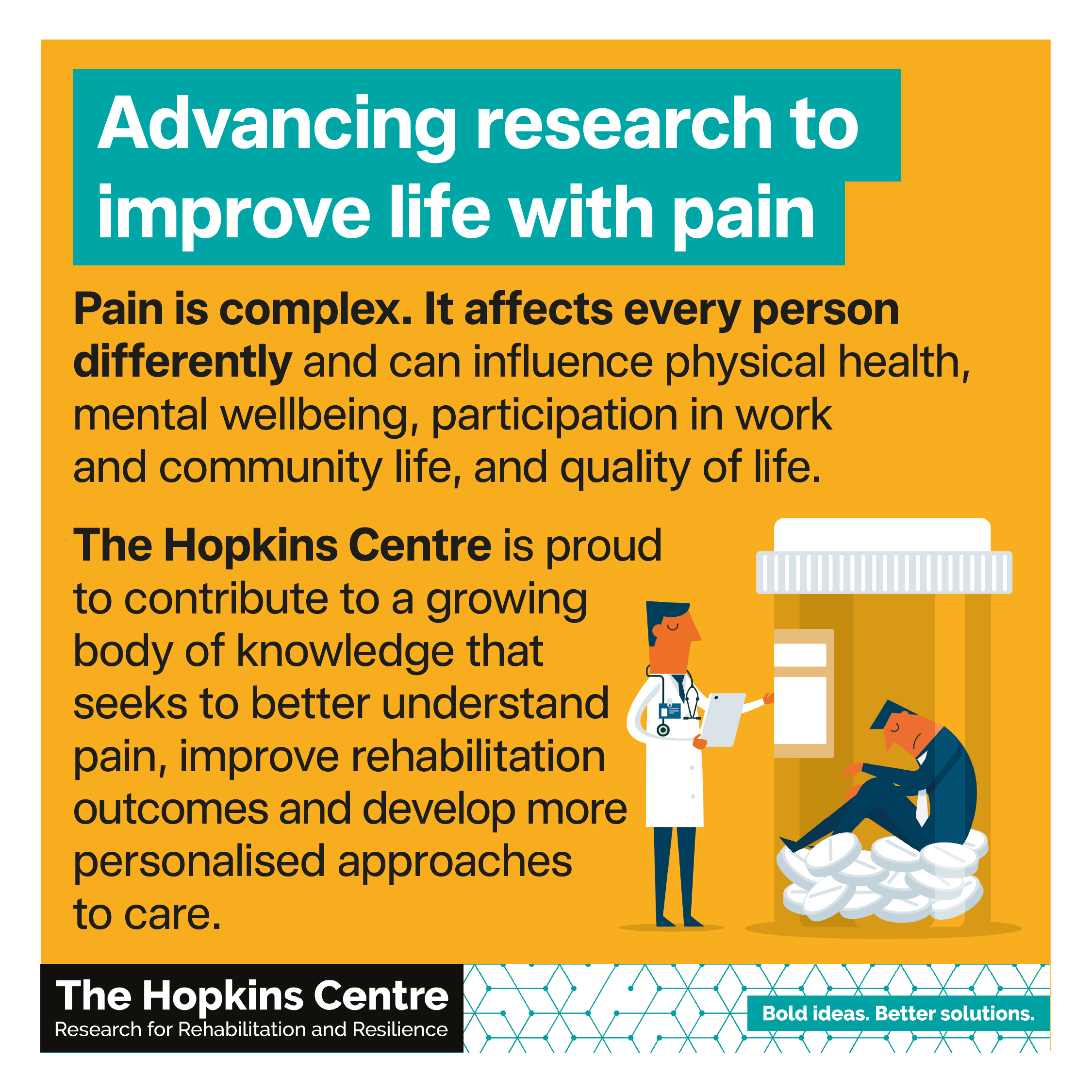 Advancing research to improve life with pain. Pain is complex. It affects every person differently and can influence physical health, mental wellbeing, participation in work and community life, and quality of life. The Hopkins Centre is proud to contribute to a growing body of knowledge that seeks to better understand pain, improve rehabilitation outcomes and develop more personalised approaches to care.