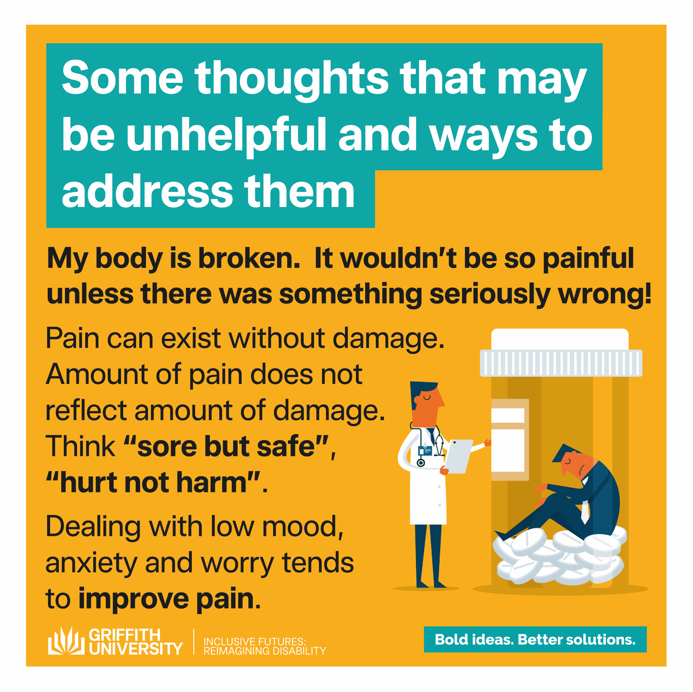 Infographic tile for National Pain Week 24 to 30 July, including a vector graphic of a man sitting inside a bottle of pills looking sad and with his head bowed.  Outside the pill bottle is a doctor holding a clipboard and with a stethoscope around his neck.  Text is the same as in the caption above. The bottom of the tile features the Griffith University Inclusive Futures: Reimagining Disability Logo at the bottom The Hopkins Centre lockup featuring the logos Griffith University, Menzies, Metro Health South, Queensland Government and the tagline Bold ideas. Better solutions.
