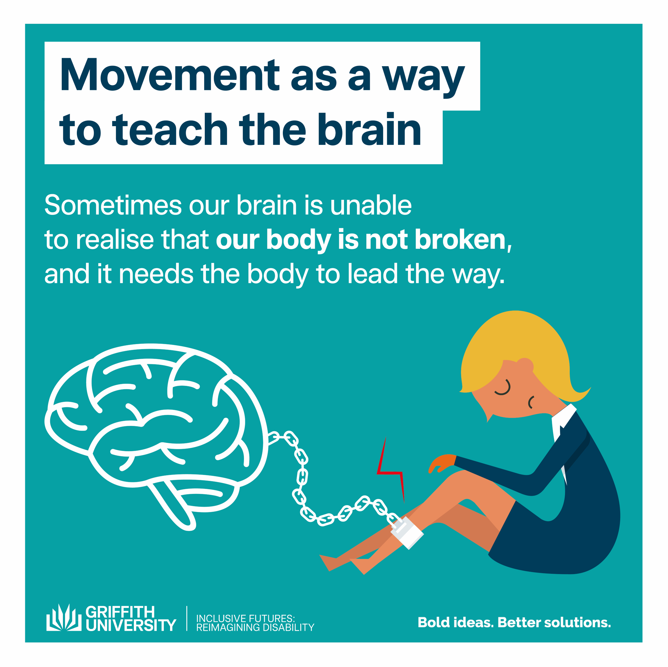 Infographic tile for National Pain Week 24 to 30 July, including a vector graphic of a woman with yellow hair sitting on the ground with her head bowed and a sad expression on her face.  She has a chain bound between her leg and a vector image of a brain.  Text is the same as in the caption below. The bottom of the tile features the Griffith University Inclusive Futures: Reimagining Disability Logo at the bottom The Hopkins Centre lockup featuring the logos Griffith University, Menzies, Metro Health South, Queensland Government and the tagline Bold ideas. Better solutions.