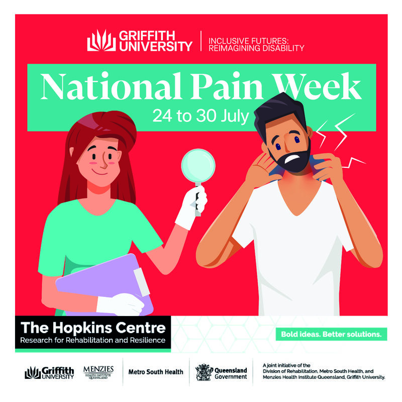 Infographic tile for National Pain Week 24 to 30 July, including the Griffith University Inclusive Futures: Reimagining Disability Logo at the top, vector graphic of a female with long brown hair in a teal blouse holding a microscope and clipboard next to a man with brown hair and beard holding his neck in pain. The bottom of the tile features The Hopkins Centre lockup featuring the logos Griffith University, Menzies, Metro Health South, Queensland Government and the tagline Bold ideas. Better solutions.