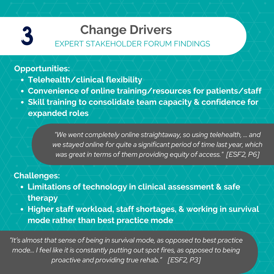 Infographic tile with the number 3 and the title "change drivers" with dot points 