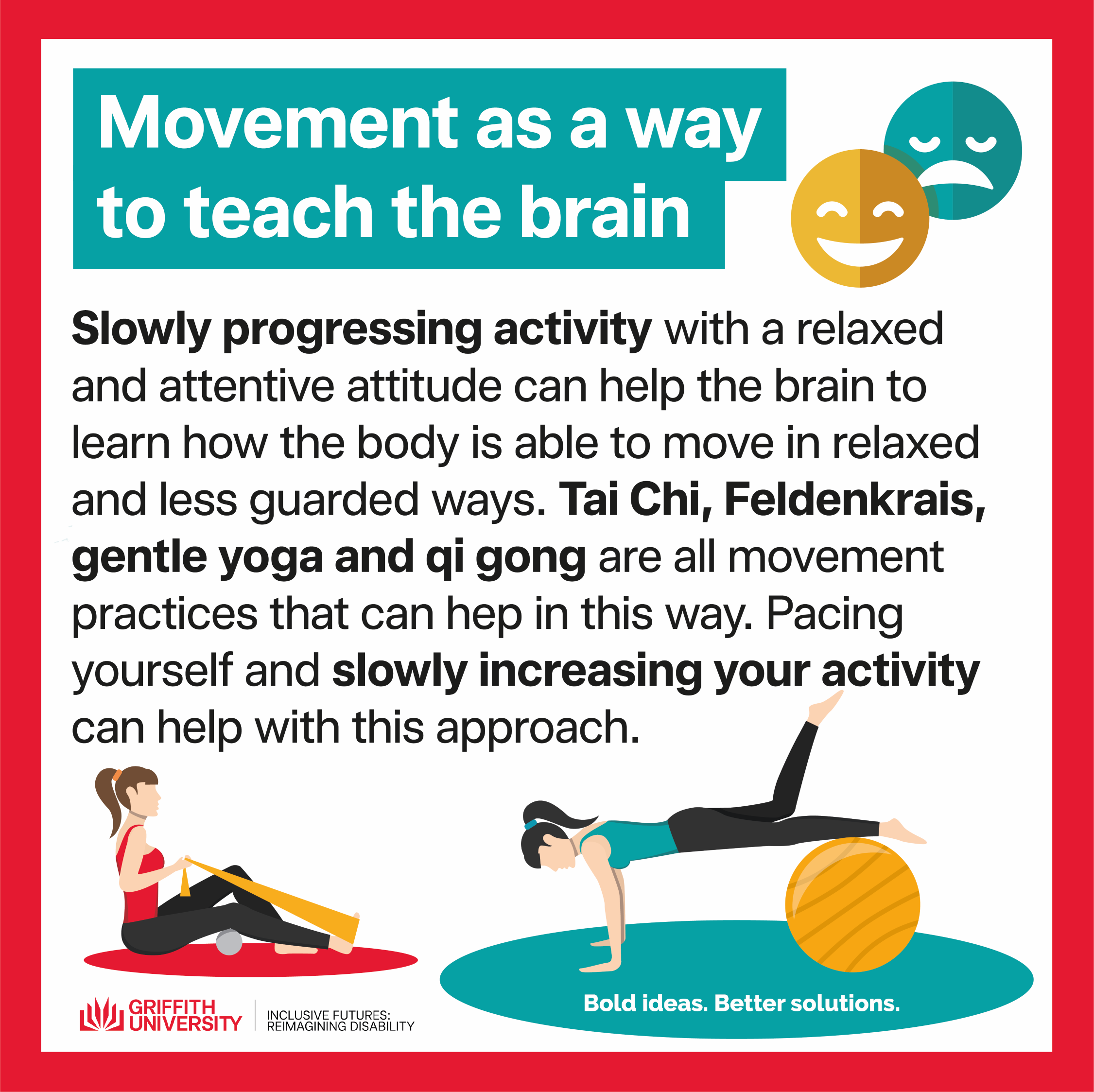 Infographic tile for National Pain Week 24 to 30 July, including a vector graphic of a woman balancing on her hands with one leg resting on a barrel and one raised, another woman sits flat on the floor with one leg under a roller and another leg pushing down on a stretch band – both exercises are reminiscent of yoga or Pilates and are a remedy for pain.  Text is the same as in the caption above. The bottom of the tile features the Griffith University Inclusive Futures: Reimagining Disability Logo at the bottom The Hopkins Centre lockup featuring the logos Griffith University, Menzies, Metro Health South, Queensland Government and the tagline Bold ideas. Better solutions.