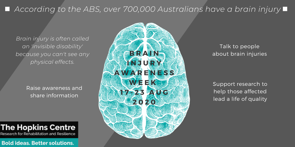 Brain image and THC logo for Brain Injury Awareness Week 