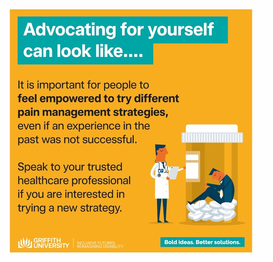 Infographic tile for National Pain Week 22 to 28 July, including a vector graphic of a man sitting inside a bottle of pills looking sad and with his head bowed.  Outside the pill bottle is a doctor holding a clipboard and with a stethoscope around his neck.  Heading: Advocating for yourself can look like…. Body copy is the same as the caption. The bottom of the tile features the Griffith University Inclusive Futures: Reimagining Disability Logo at the bottom The Hopkins Centre lockup featuring the logos Griffith University, Menzies, Metro Health South, Queensland Government and the tagline Bold ideas. Better solutions.